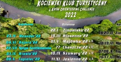 Nocny Rajd na Orientację MALO'22