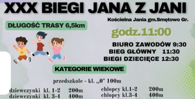 XXX Biegi Jana z Jani – Kociewski Cykl Biegowy 2025