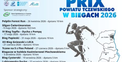 SILGAN ĆWIERĆMARATON | TCZEW 2026