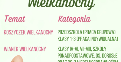 Konkurs Wielkanocny 2026 w Skarszewach