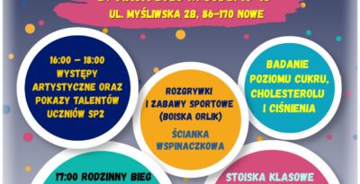 Festyn Rodzinny w Nowem