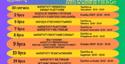 Kulturalne Wakacje 2026 - Dziecięca Strefa Kreatywności – warsztaty plastyczne - Rakowiec 6 lipca